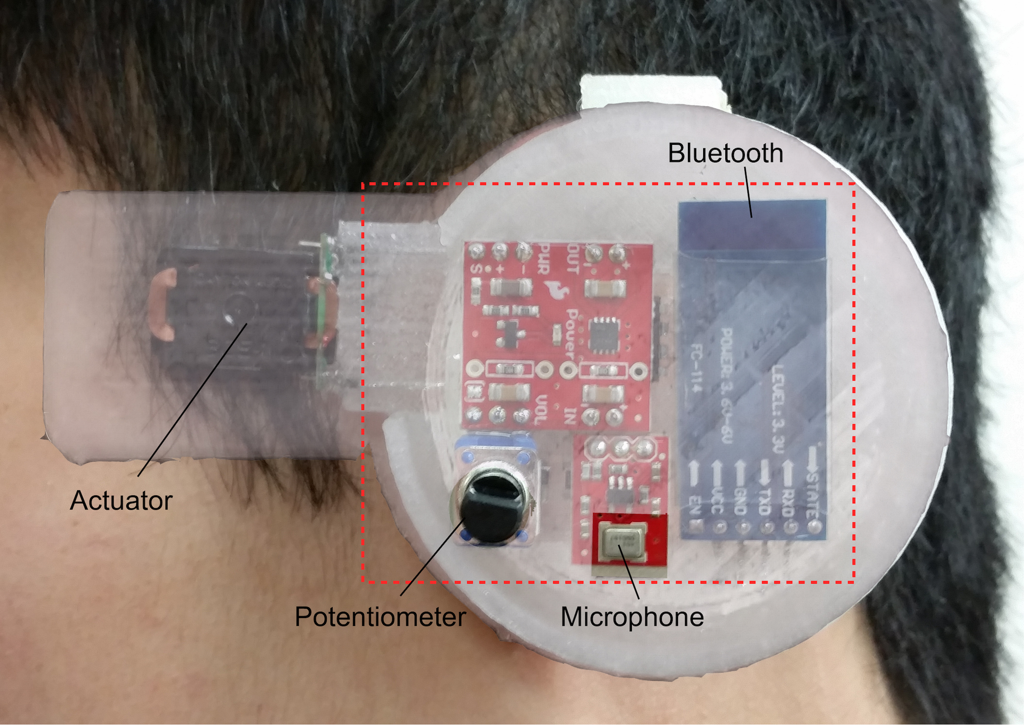 New wearable tracker can monitor body temperature in real time