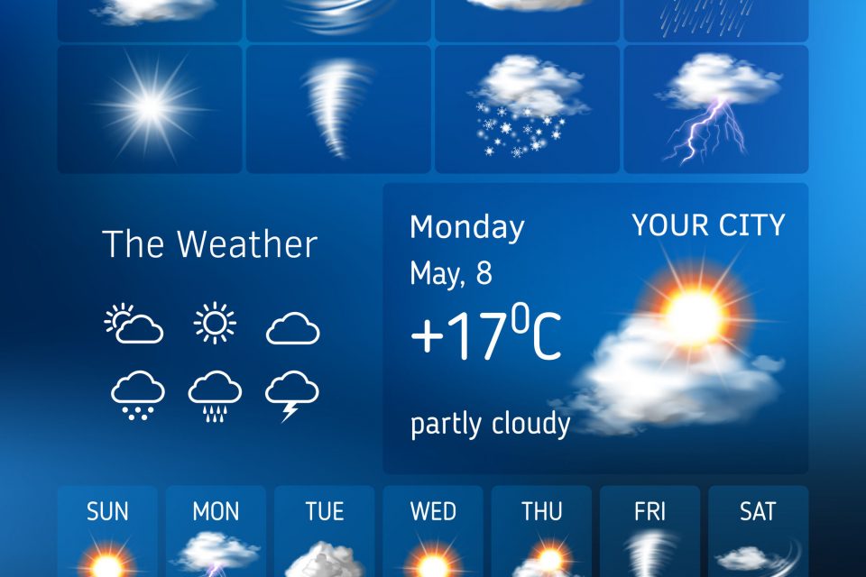 What is Weather Model Discussion? How To Use Surface Dew-points For Weather Forecasting Purposes