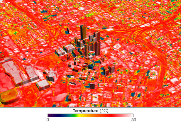 What is Urban Heat Island?