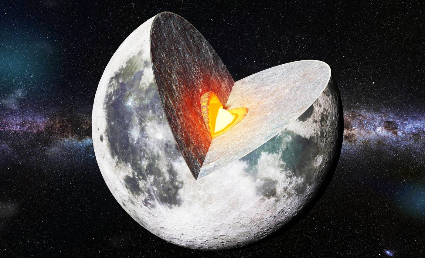 Discovery: Scientists finally learn what’s inside the Moon's core