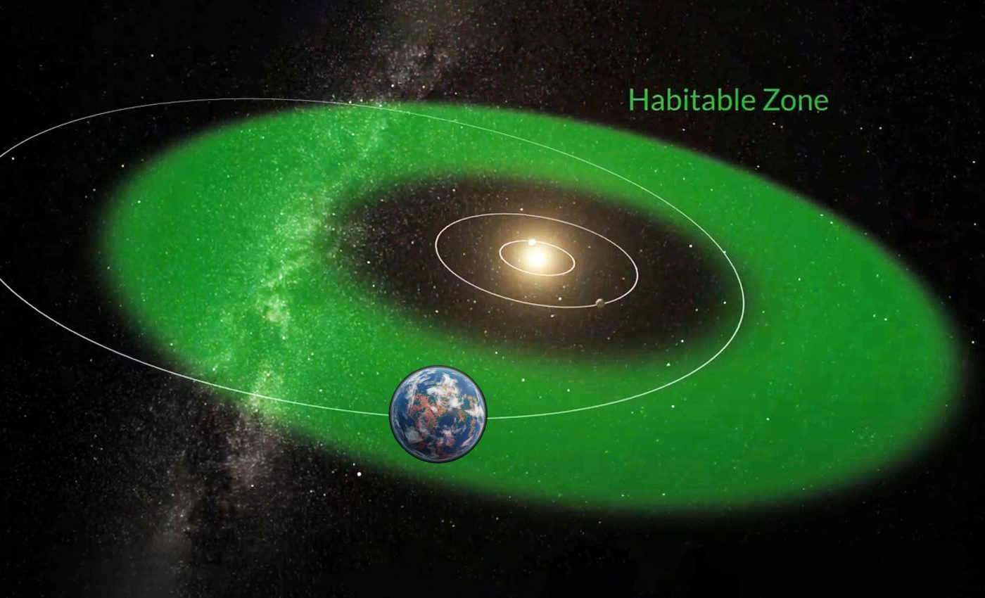 "Super-Earth" found just 20 light-years away is our best chance so far to find alien life