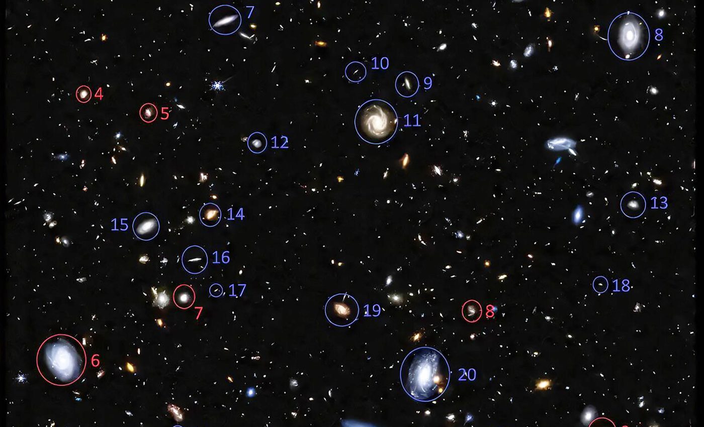 Galaxies in the deep universe all rotate in the same direction, leaving scientists baffled